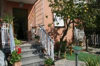 Vacanze in Italia